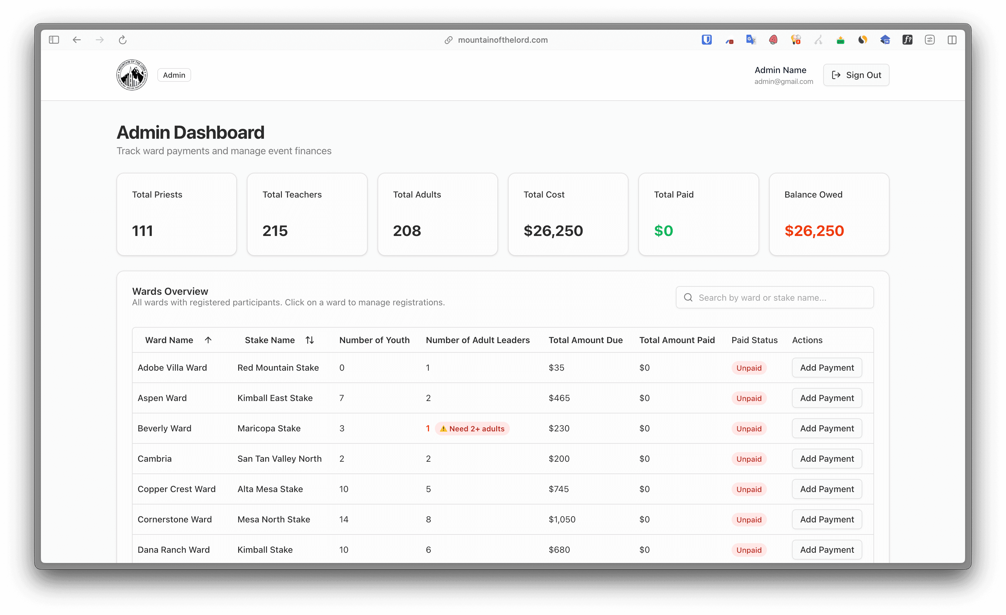 Mountain of the Lord